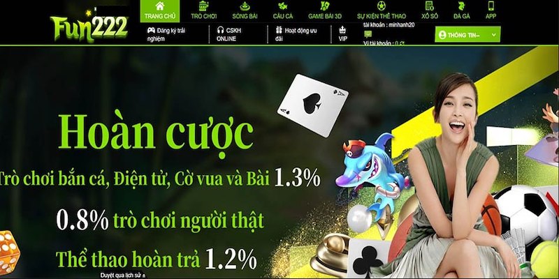 Thắc mắc liên quan đến Fun222